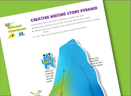 Rising and falling action pyramid printable worksheet