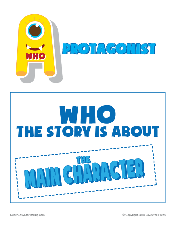 What is a protagonist definition for kids- printable poster